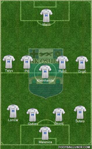 NK Osijek Formation 2019