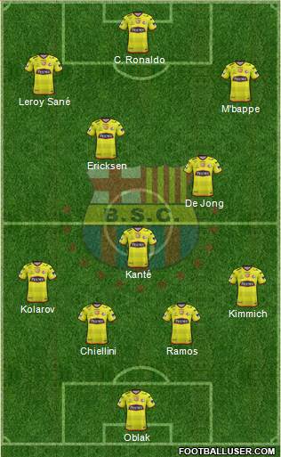 Barcelona SC Formation 2019