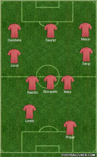 Champions League Team Formation 2019