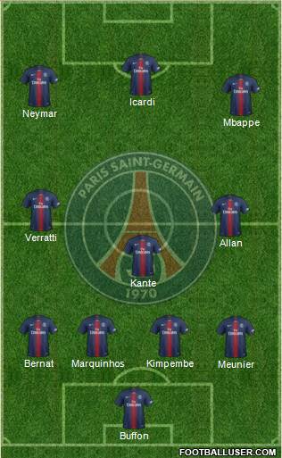 Paris Saint-Germain Formation 2019