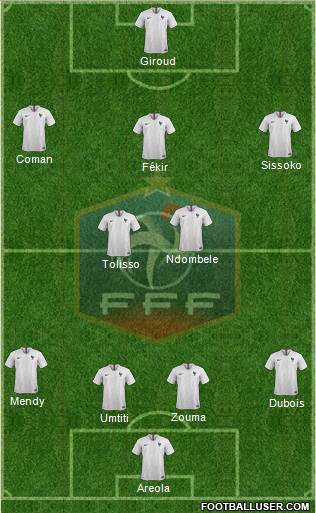 France Formation 2019