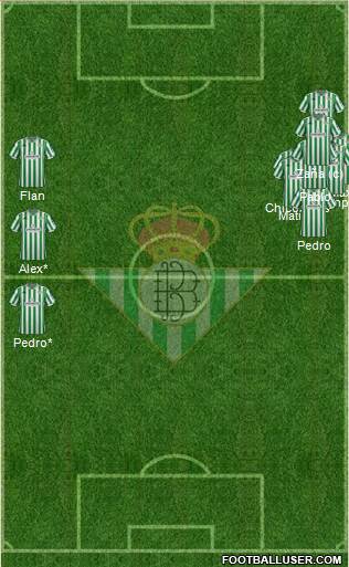 Real Betis B., S.A.D. Formation 2019