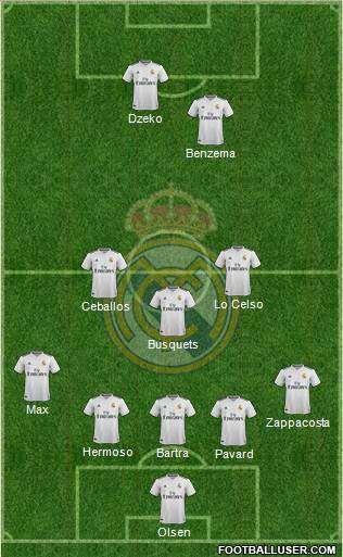 Real Madrid C.F. Formation 2019