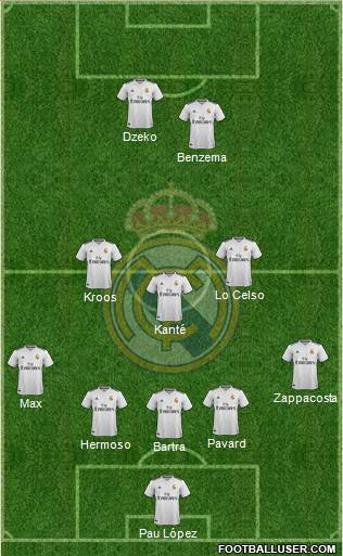 Real Madrid C.F. Formation 2019