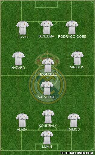 Real Madrid C.F. Formation 2019