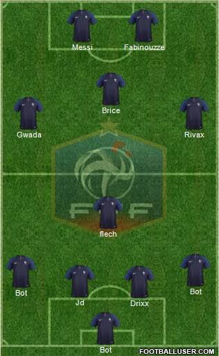 France Formation 2019