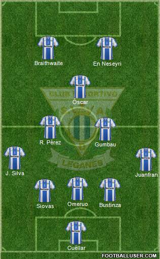 C.D. Leganés S.A.D. Formation 2019