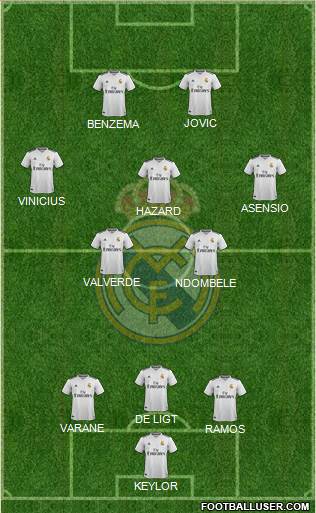Real Madrid C.F. Formation 2019