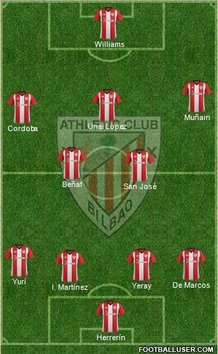 Athletic Club Formation 2019