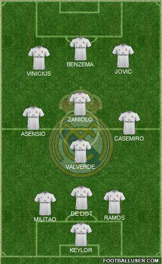 Real Madrid C.F. Formation 2019