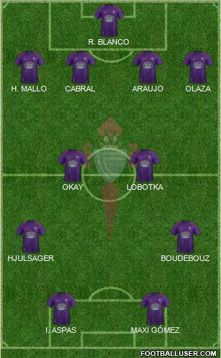 R.C. Celta S.A.D. Formation 2019
