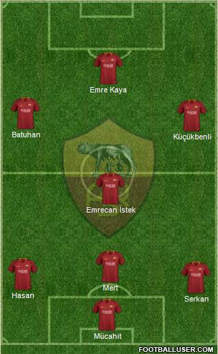 AS Roma Formation 2019