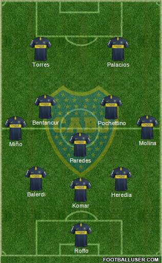 Boca Juniors Formation 2019
