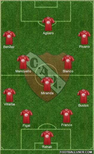 Independiente Formation 2019