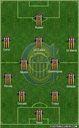 Rosario Central Formation 2019
