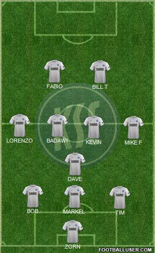 Karlsruher SC Formation 2019