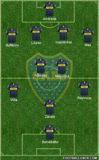 Boca Juniors Formation 2019