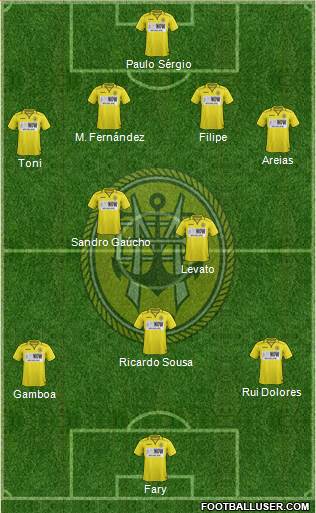 Sport Clube Beira-Mar Formation 2019