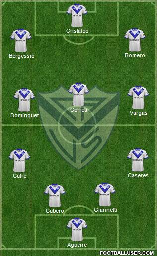 Vélez Sarsfield Formation 2019