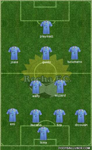 Rocha Fútbol Club Formation 2019