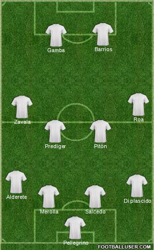 Fifa Team Formation 2019