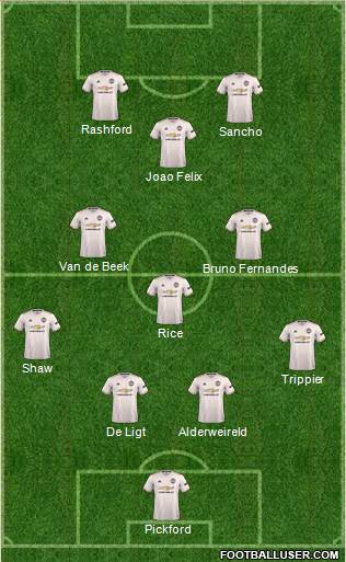 Manchester United Formation 2019