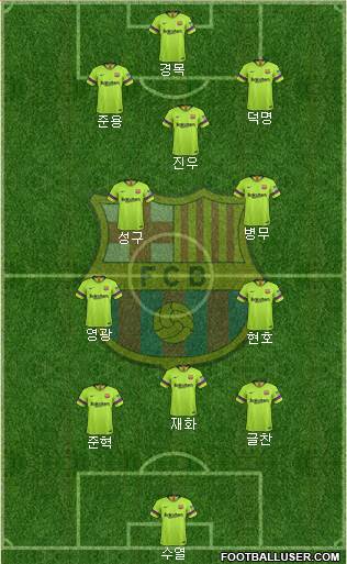 F.C. Barcelona Formation 2019