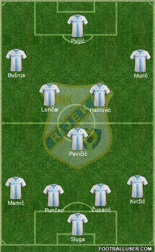 HNK Rijeka Formation 2019