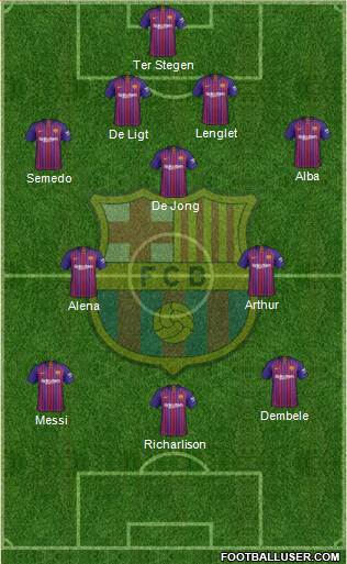 F.C. Barcelona Formation 2019