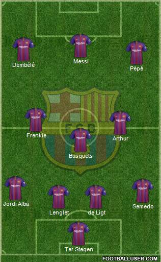 F.C. Barcelona Formation 2019