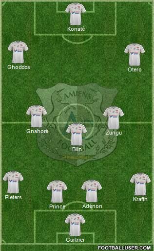 Amiens Sporting Club Football Formation 2019