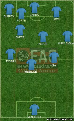 En Avant de Guingamp 4-2-3-1 football formation