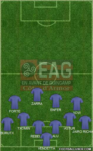 En Avant de Guingamp 4-2-3-1 football formation