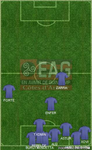 En Avant de Guingamp 4-2-3-1 football formation