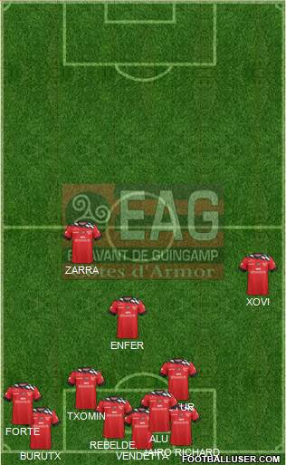 En Avant de Guingamp 4-2-3-1 football formation