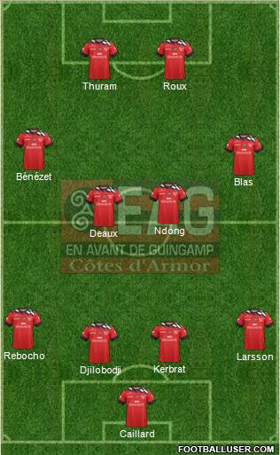 En Avant de Guingamp 4-4-2 football formation