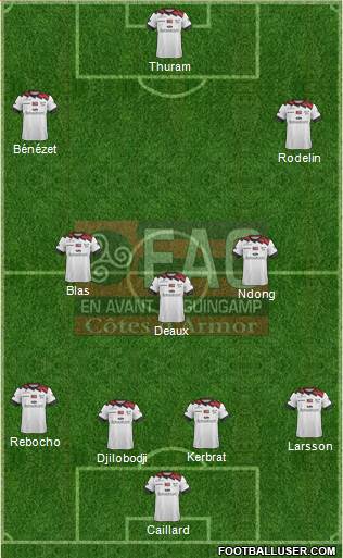 En Avant de Guingamp 4-3-3 football formation