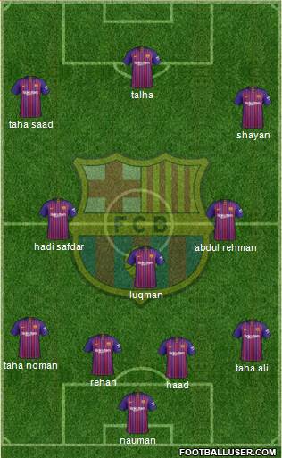 F.C. Barcelona Formation 2019