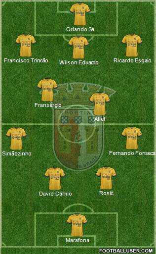 Sporting Clube de Braga - SAD Formation 2019