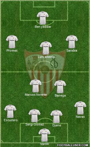 Sevilla F.C., S.A.D. Formation 2019