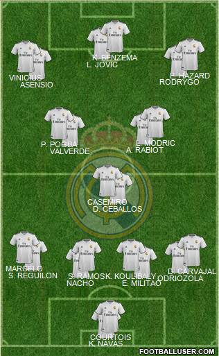 Real Madrid C.F. Formation 2019