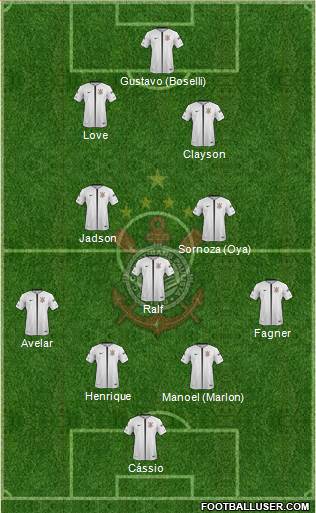 SC Corinthians Paulista Formation 2019