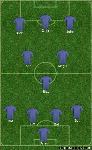 Champions League Team Formation 2019