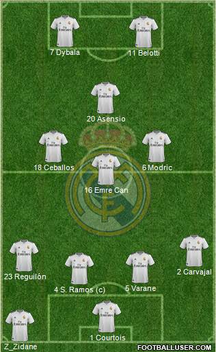 Real Madrid C.F. Formation 2019