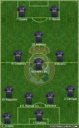 Real Madrid C.F. Formation 2019