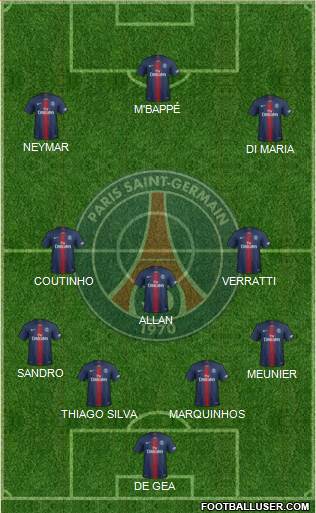 Paris Saint-Germain Formation 2019