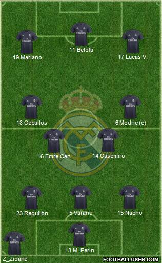 Real Madrid C.F. Formation 2019