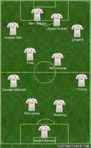 Manchester United Formation 2019