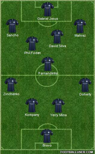 Manchester City Formation 2019