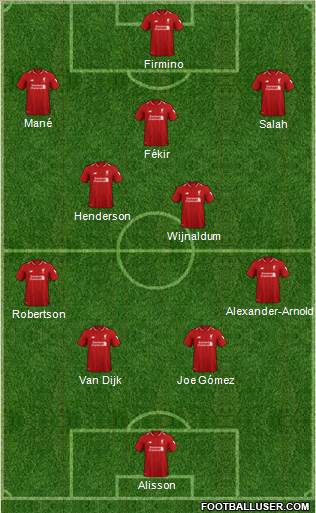 Liverpool Formation 2019